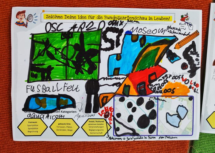 Bundesgartenschau 2033